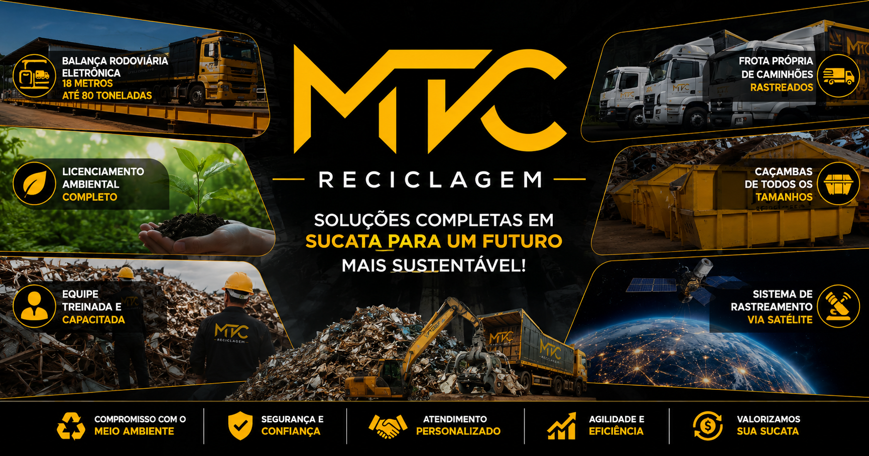 Infraestrutura MTC Reciclagem